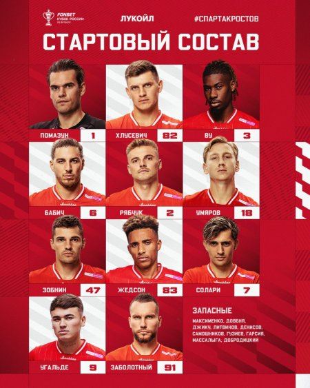 «Спартак» — «Ростов»: стартовые составы команд на матч Кубка России